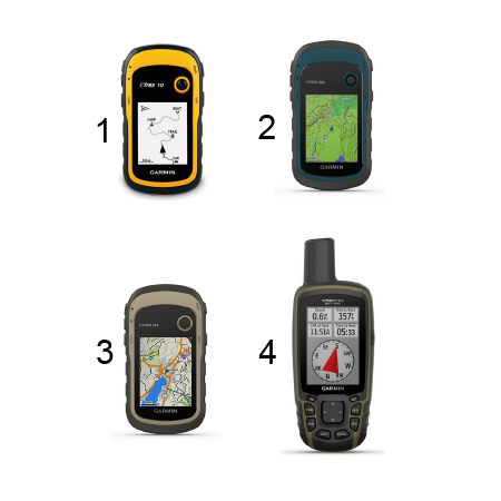 Garmin GPS Map & eTrex Ranges
